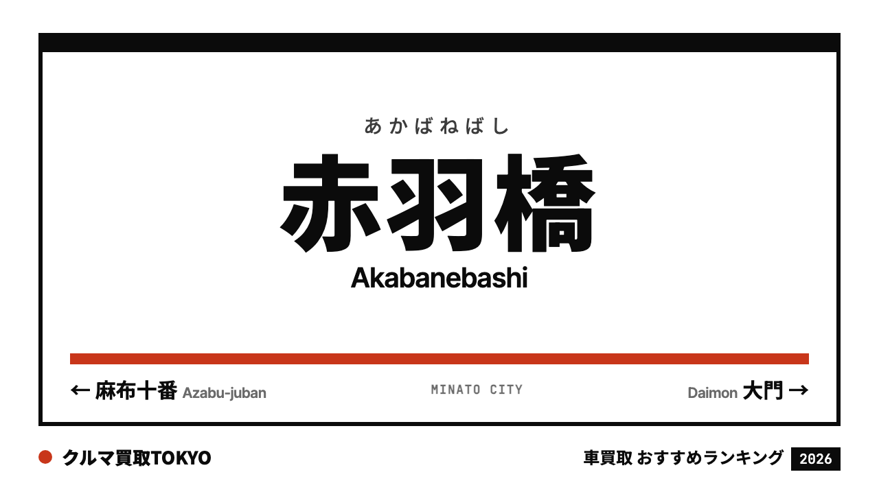 赤羽橋の車買取おすすめランキング（クルマ買取TOKYO）