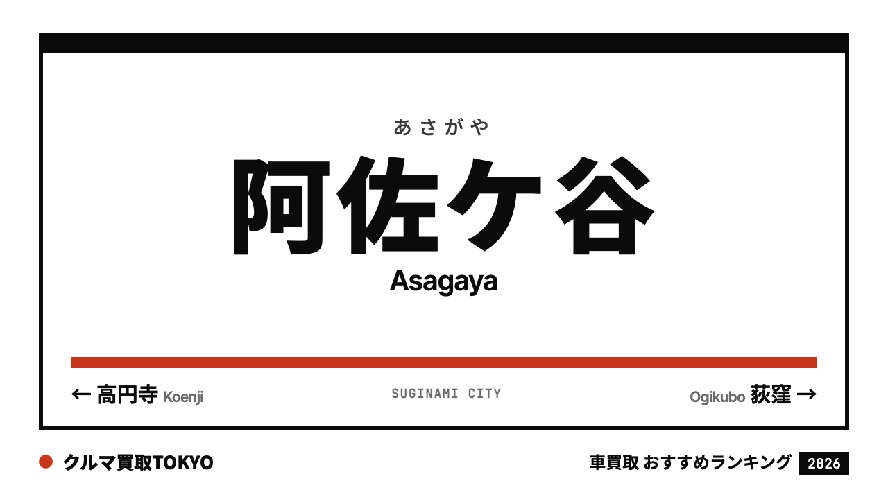 阿佐ケ谷の車買取おすすめランキング（クルマ買取TOKYO）