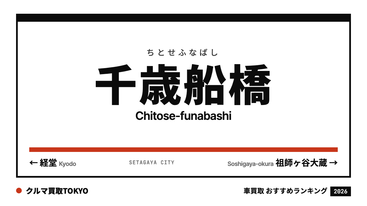 千歳船橋の車買取おすすめランキング（クルマ買取TOKYO）