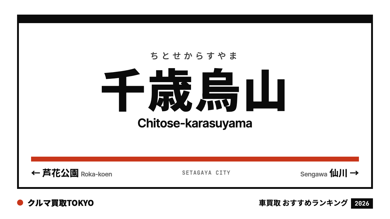 千歳烏山の車買取おすすめランキング（クルマ買取TOKYO）
