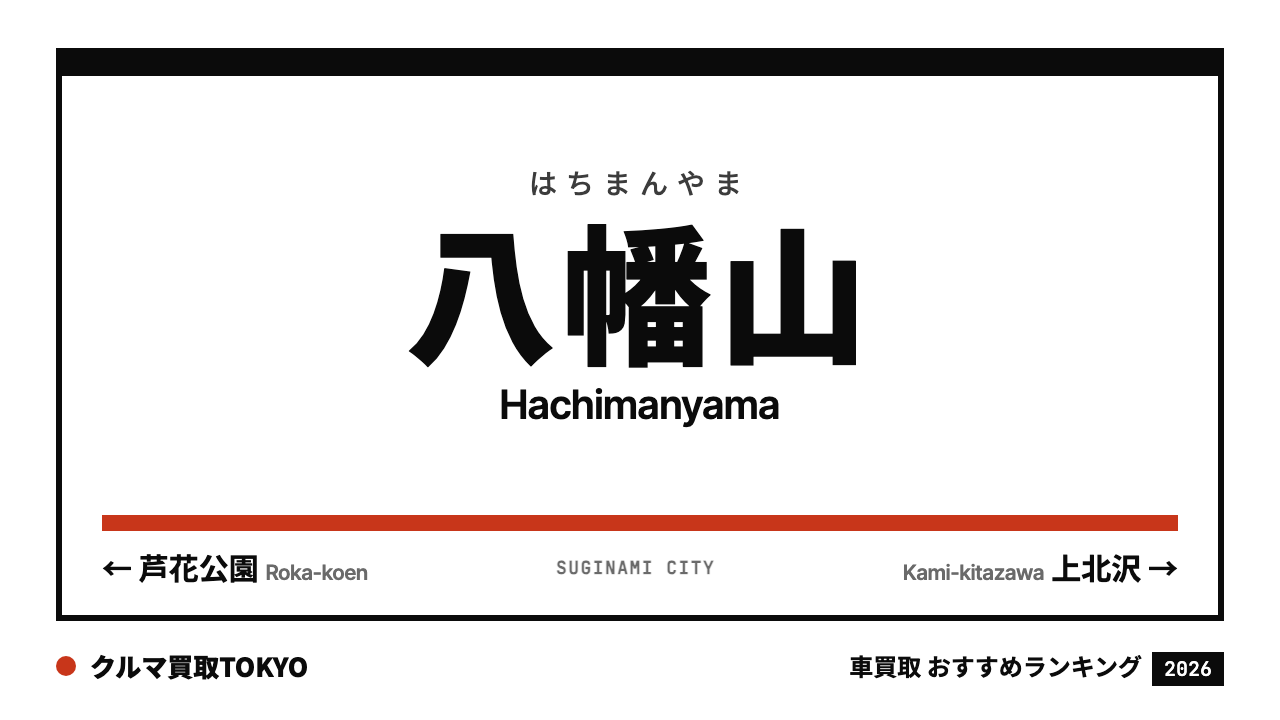 八幡山の車買取おすすめランキング（クルマ買取TOKYO）