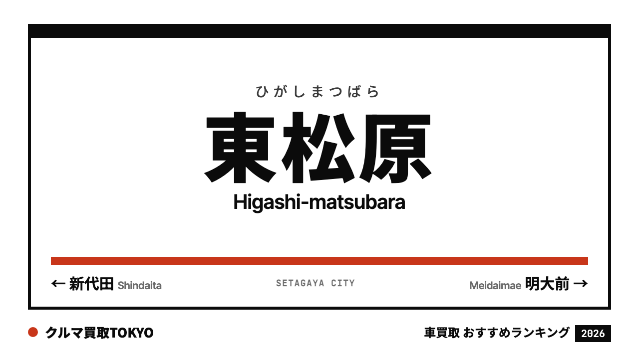 東松原の車買取おすすめランキング（クルマ買取TOKYO）