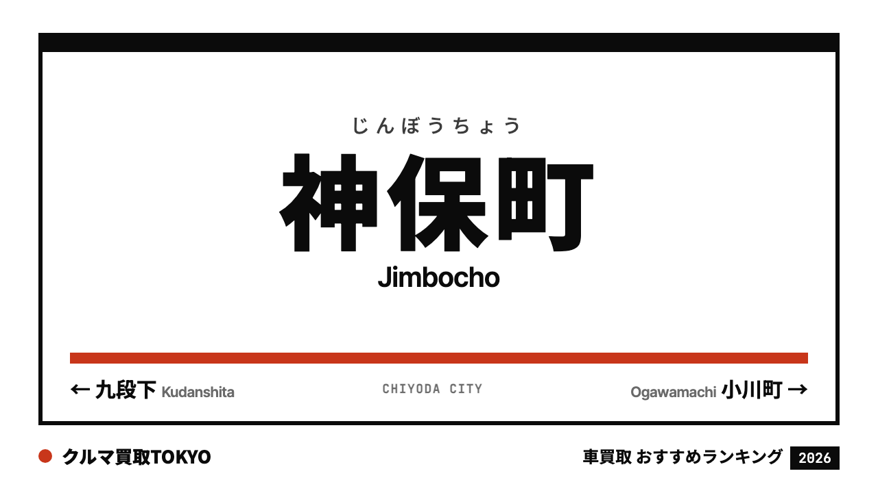 神保町の車買取おすすめランキング（クルマ買取TOKYO）