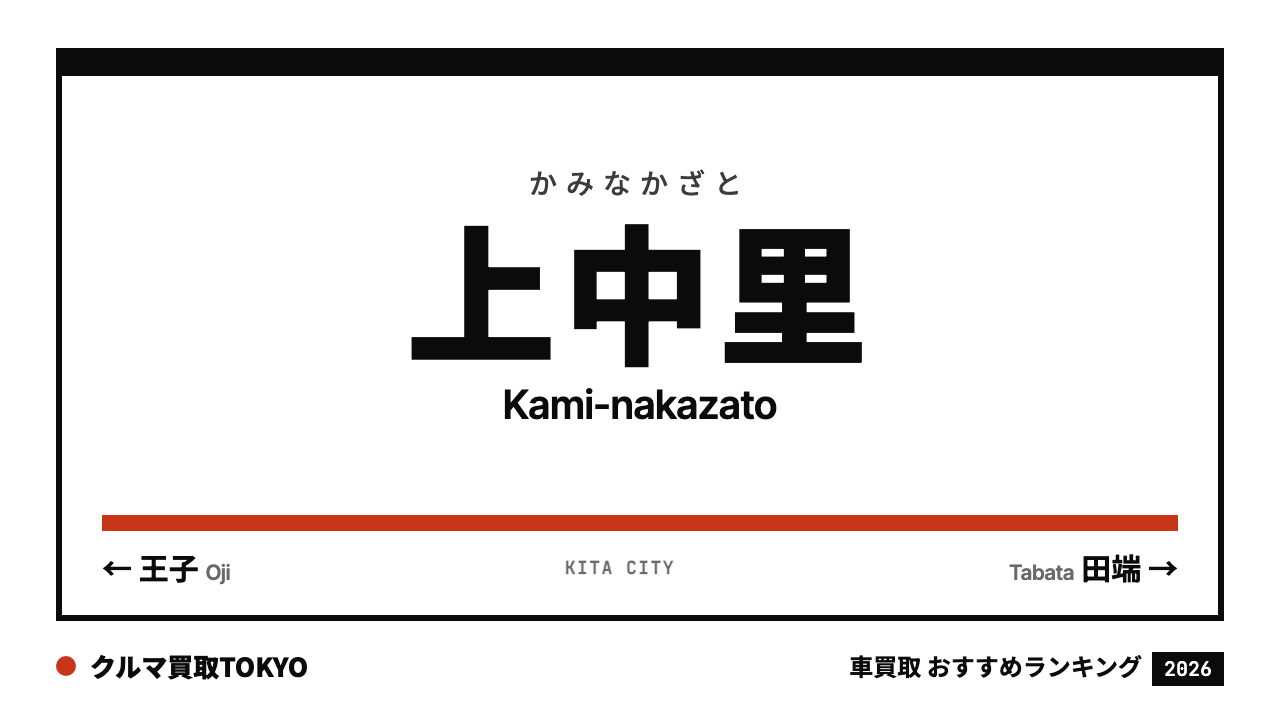 上中里の車買取おすすめランキング（クルマ買取TOKYO）