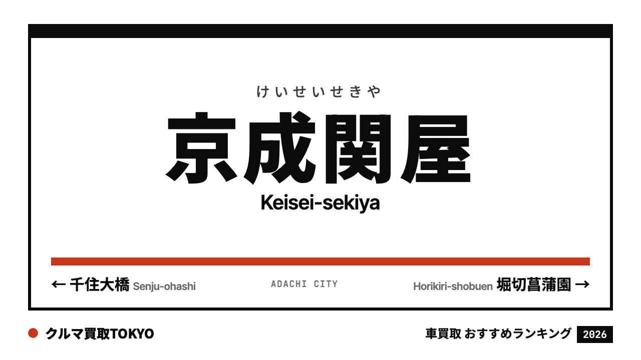 京成関屋の車買取おすすめランキング（クルマ買取TOKYO）