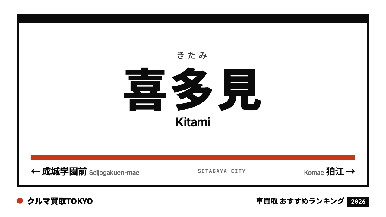 喜多見の車買取おすすめランキング（クルマ買取TOKYO）