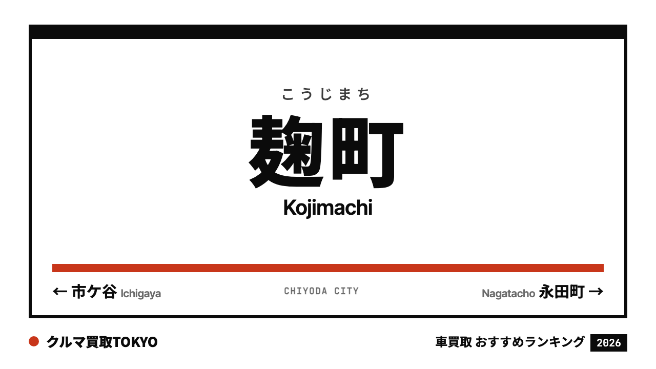 麹町の車買取おすすめランキング（クルマ買取TOKYO）