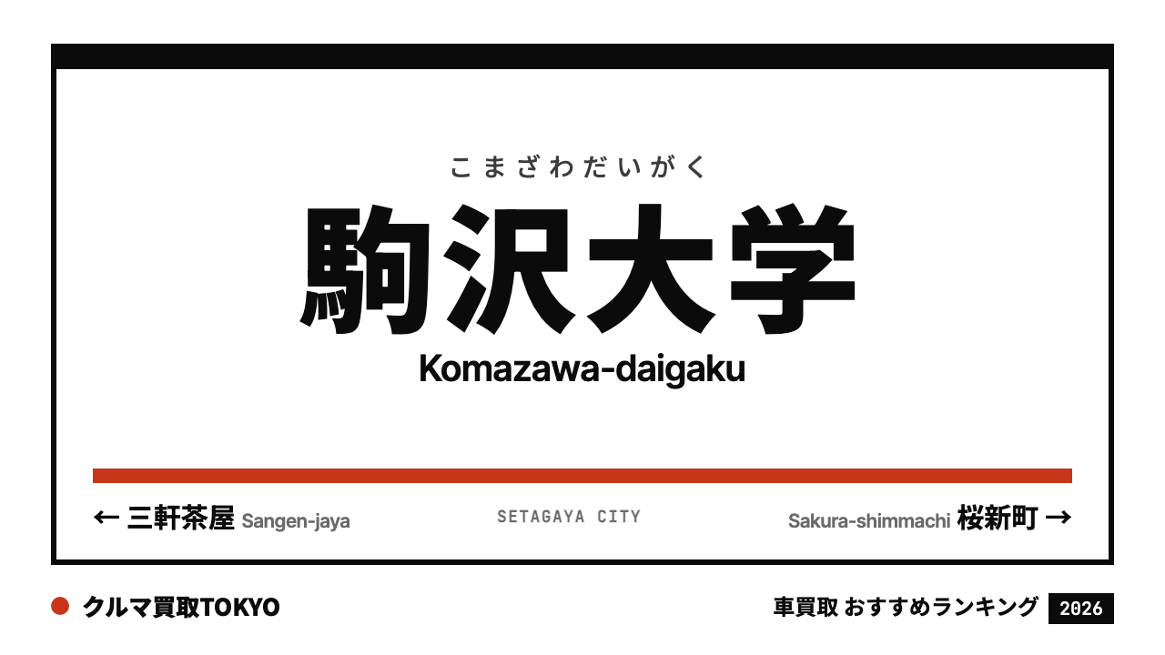 駒沢大学の車買取おすすめランキング（クルマ買取TOKYO）
