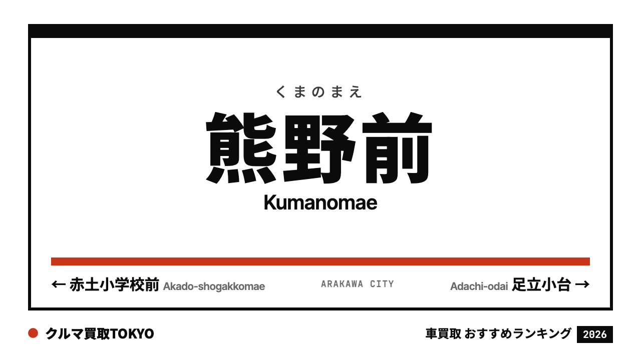 熊野前の車買取おすすめランキング（クルマ買取TOKYO）