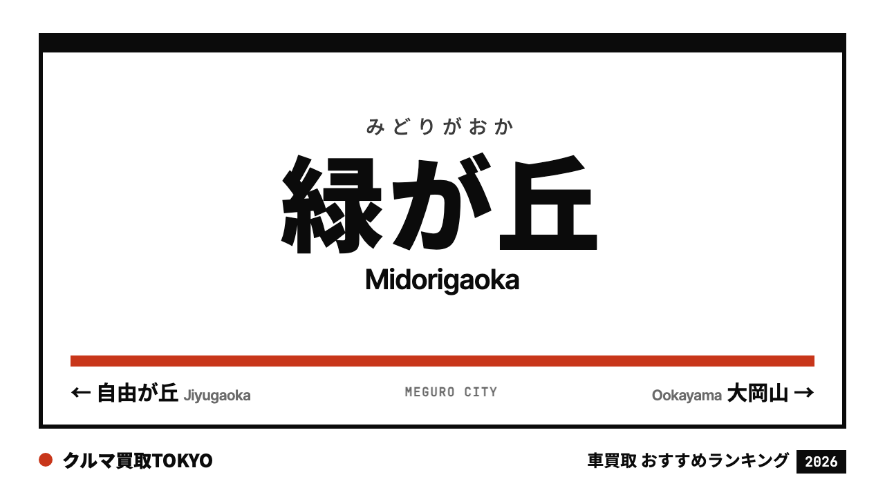 緑が丘の車買取おすすめランキング（クルマ買取TOKYO）