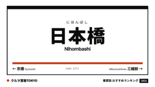 日本橋の車買取おすすめランキング（クルマ買取TOKYO）