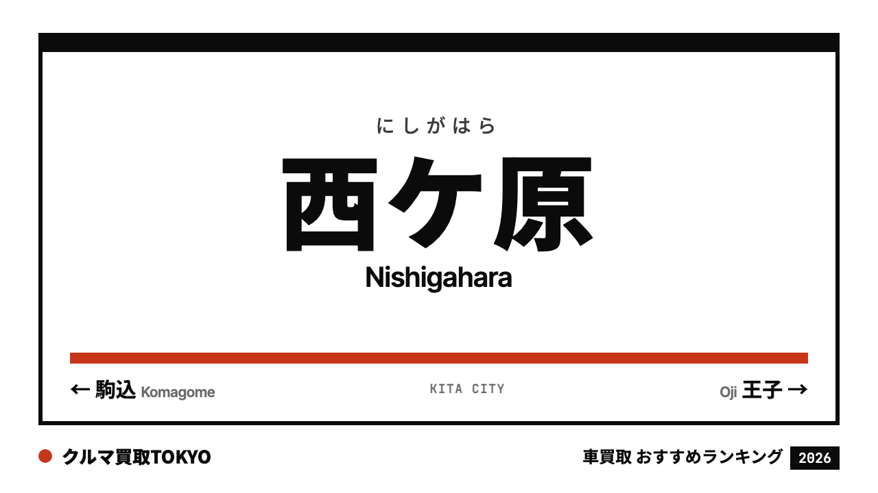 西ケ原の車買取おすすめランキング（クルマ買取TOKYO）