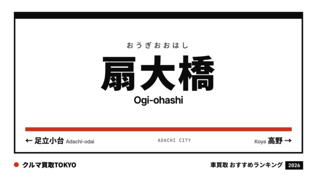 扇大橋の車買取おすすめランキング（クルマ買取TOKYO）