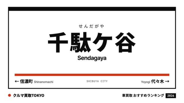 千駄ケ谷の車買取おすすめランキング（クルマ買取TOKYO）