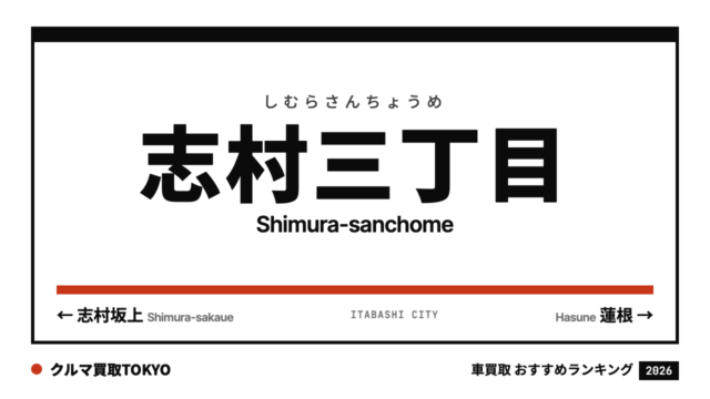 志村三丁目の車買取おすすめランキング（クルマ買取TOKYO）