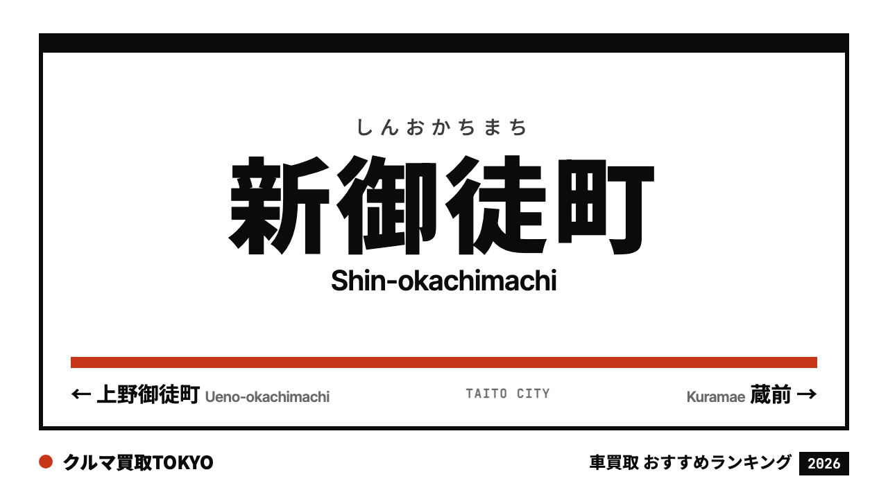 新御徒町の車買取おすすめランキング（クルマ買取TOKYO）