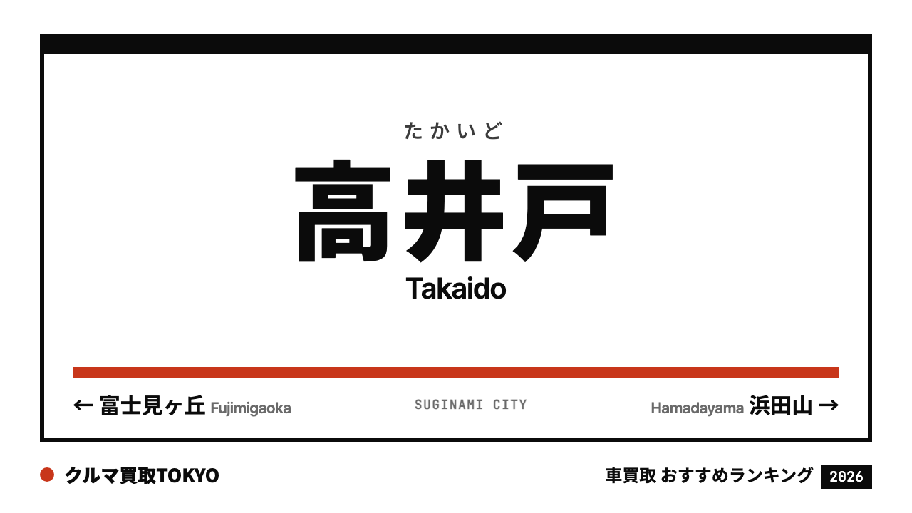 高井戸の車買取おすすめランキング（クルマ買取TOKYO）