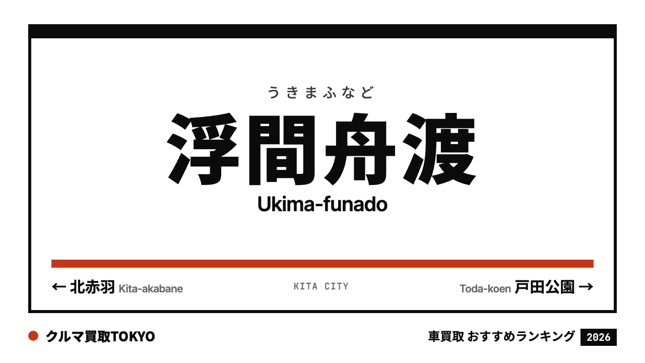 浮間舟渡の車買取おすすめランキング（クルマ買取TOKYO）