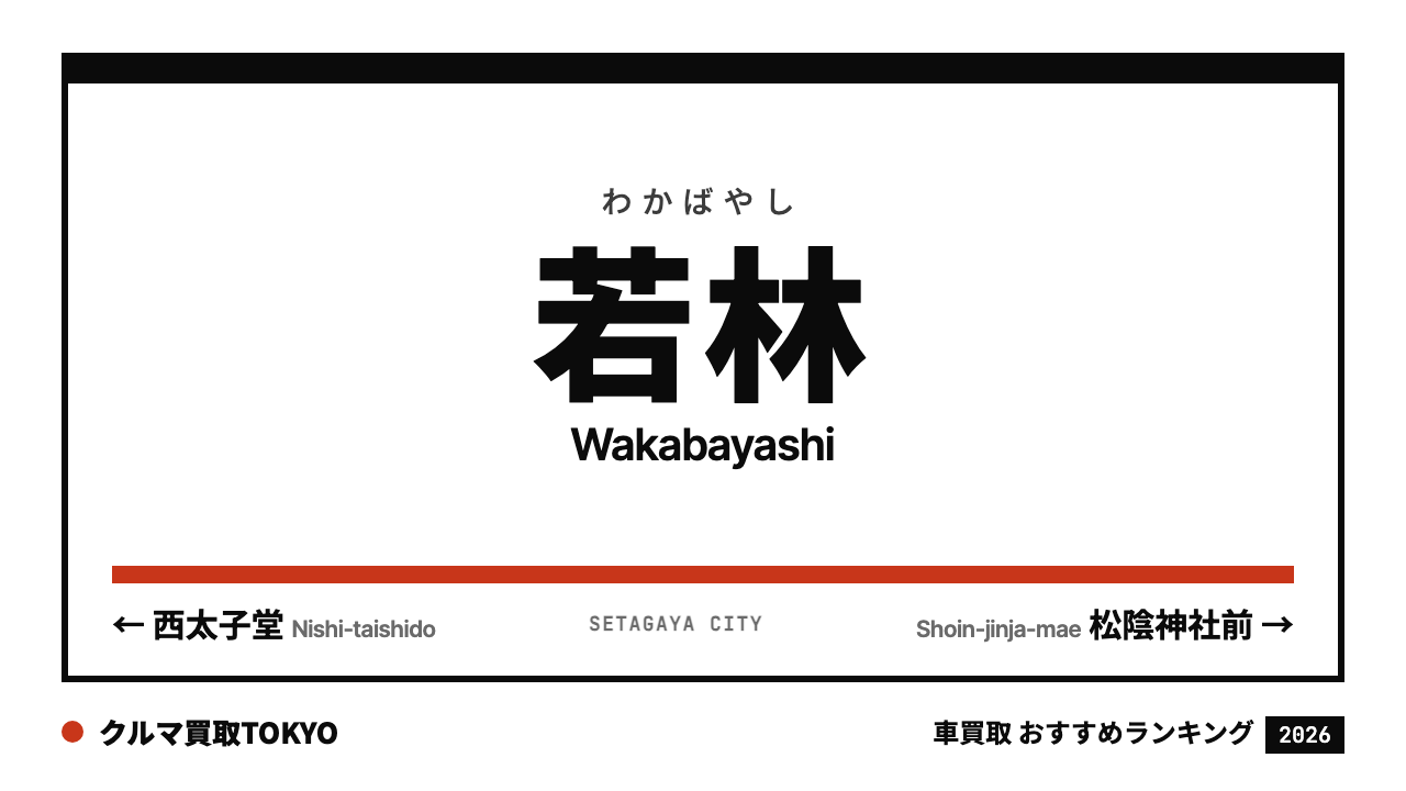 若林の車買取おすすめランキング（クルマ買取TOKYO）